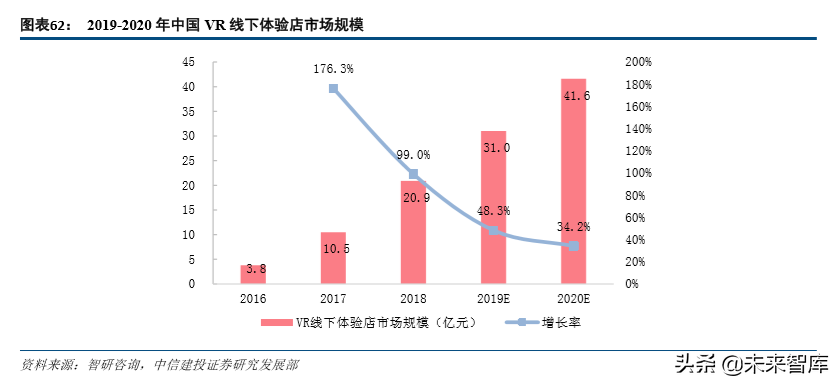 VRAR全景分析与前景展望：敢问路在何方？.pdf
