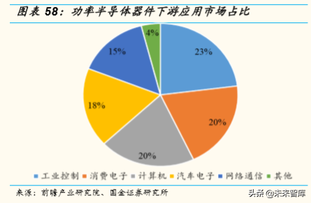 5G产业链研究：5G时代，电子行业有望精彩纷呈