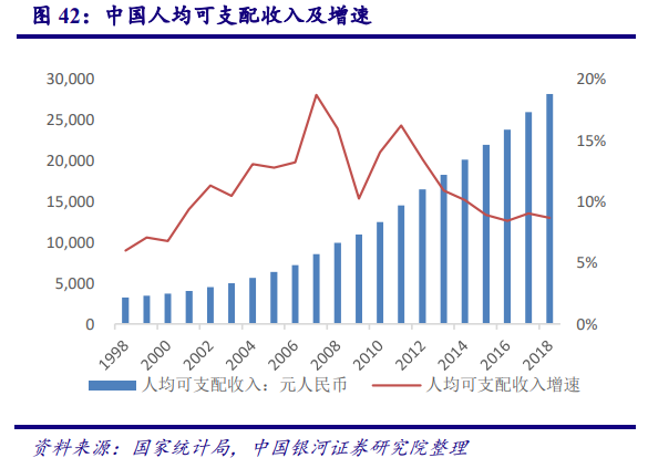 从美国市场看中国造纸业：对上游原材料的把控度决定行业话语权