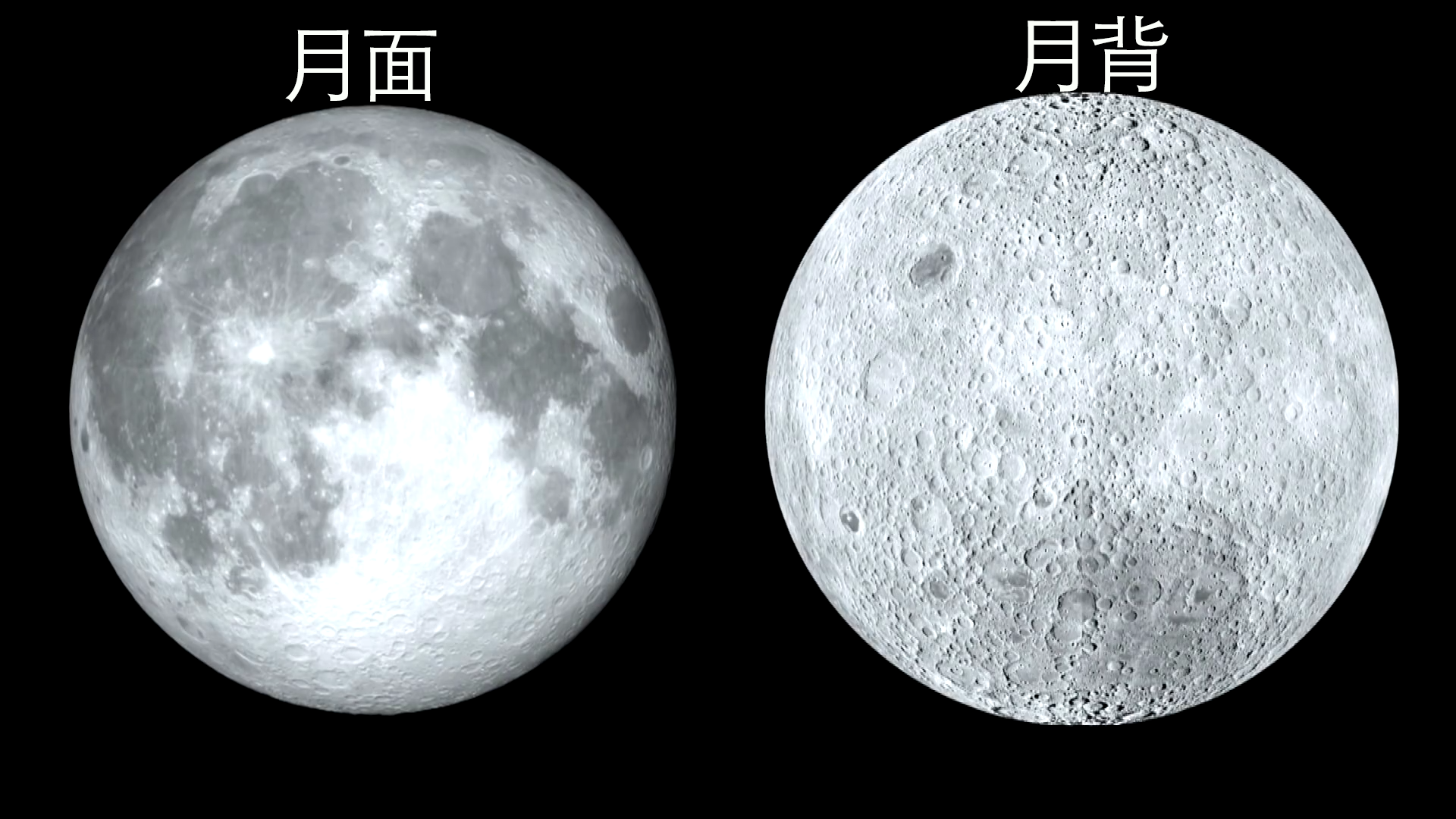 人类开始真正地走出地球,并拍摄到了人类历史上第一张月球背面影像