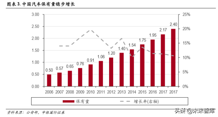 5G专题报告：聚焦计算机行业三大受益领域