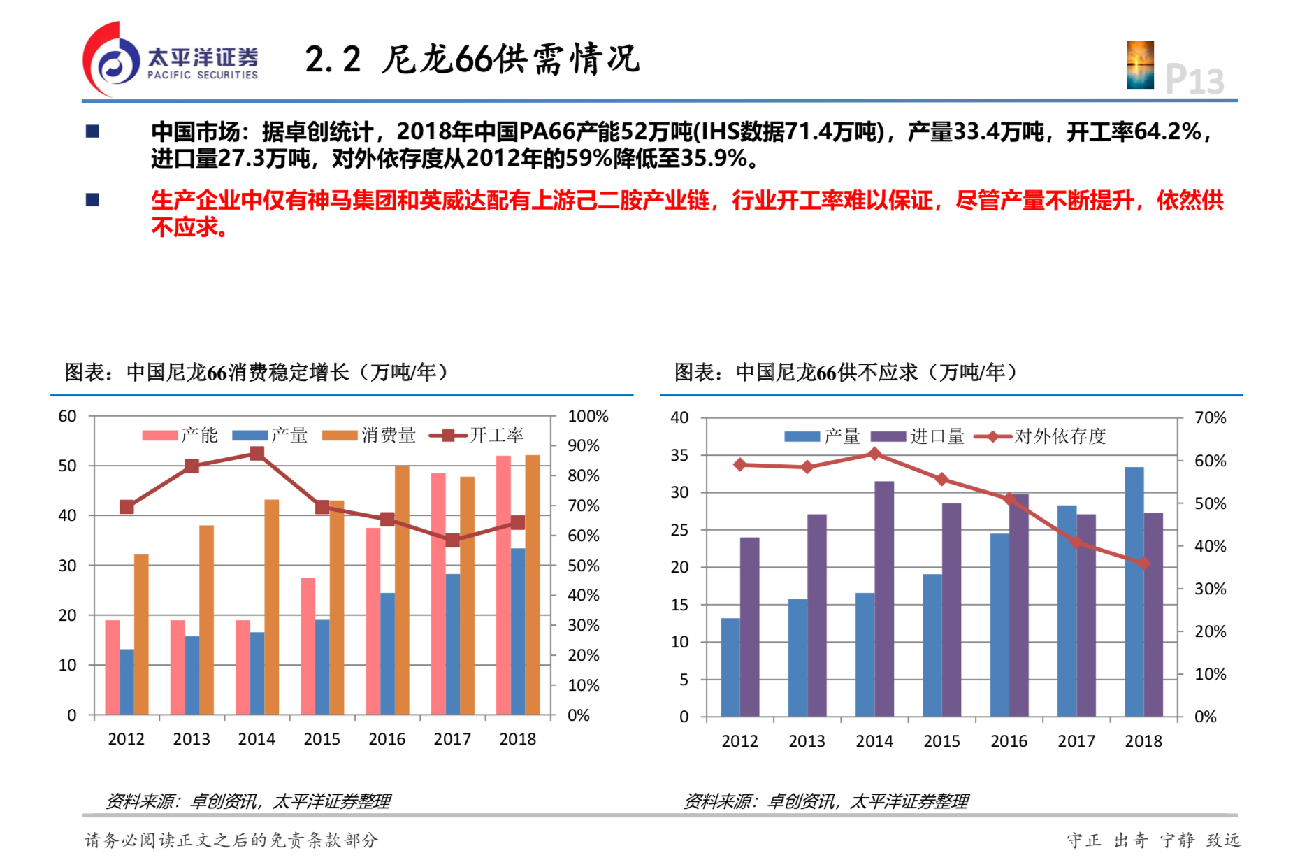 化工專題：“卡脖子”的己二腈技術(shù)國產(chǎn)化有望突破