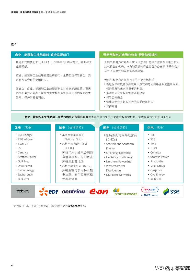 英国海上风电市场投资指南