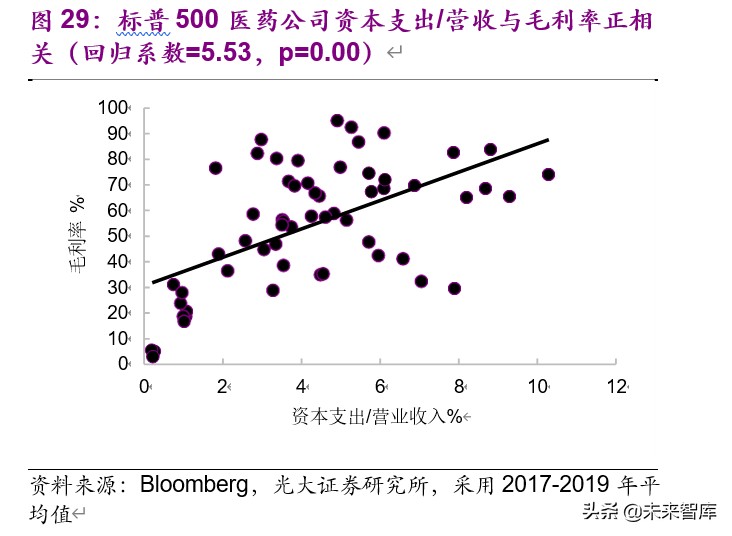 從馬斯克、巴菲特之辯看消費與科技股的投資邏輯