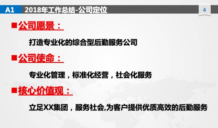 管理工具推荐：XX公司年度经营计划（54页PPT）