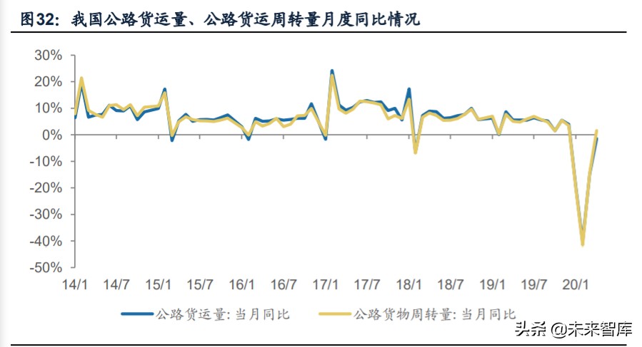 重卡行业专题报告：千淘万漉虽辛苦，吹尽狂沙始到金