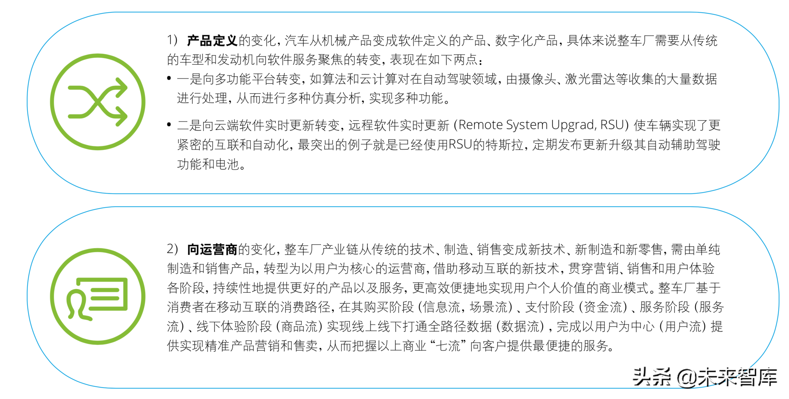 德勤智能互联：未来人车关系前瞻分析