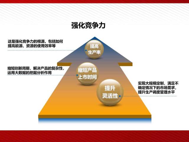 5G高颜值读本：5G为人工智能和智能制造赋能（98页PPT）