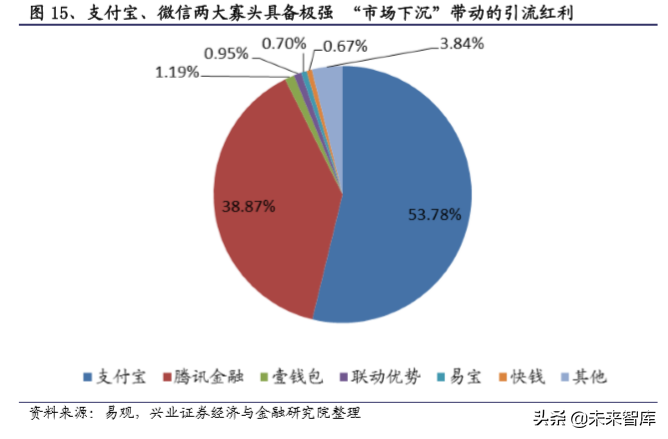区块链与数字货币专题报告：央行数字货币一骑破围城