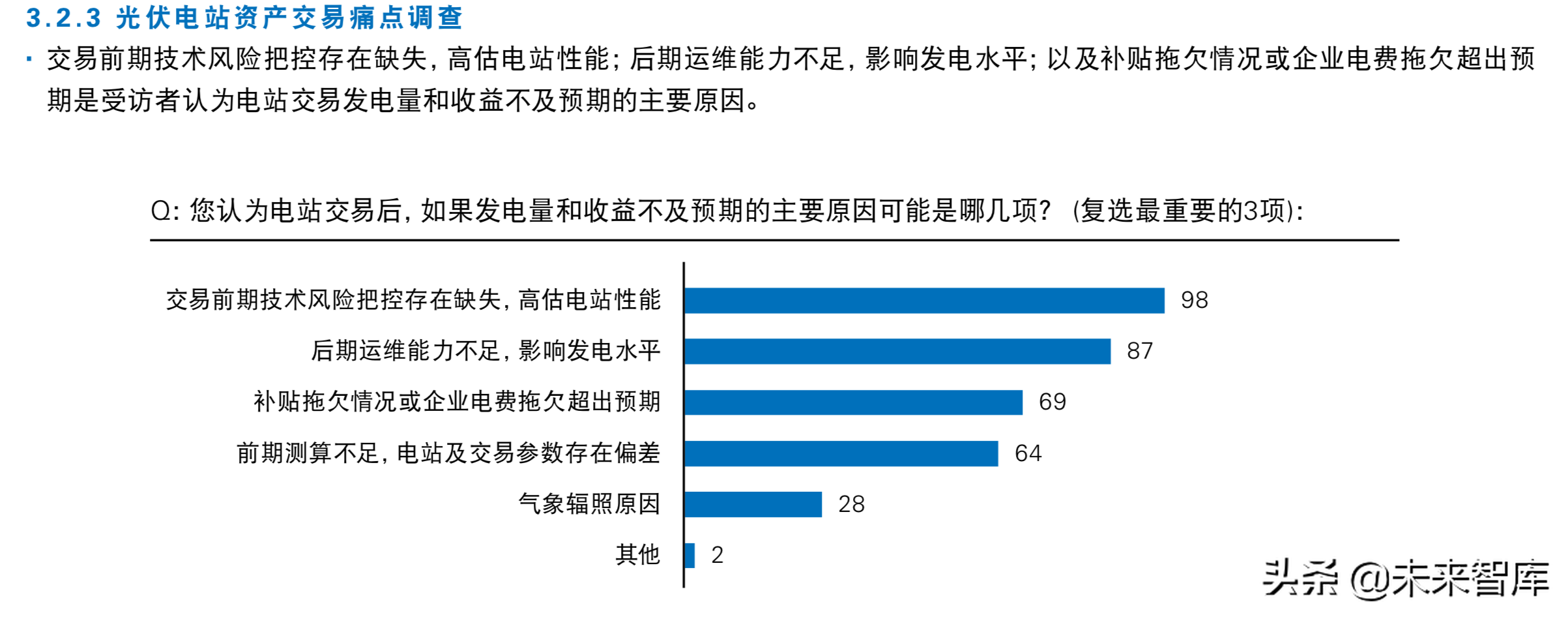 普华永道2019年中国光伏电站资产交易白皮书