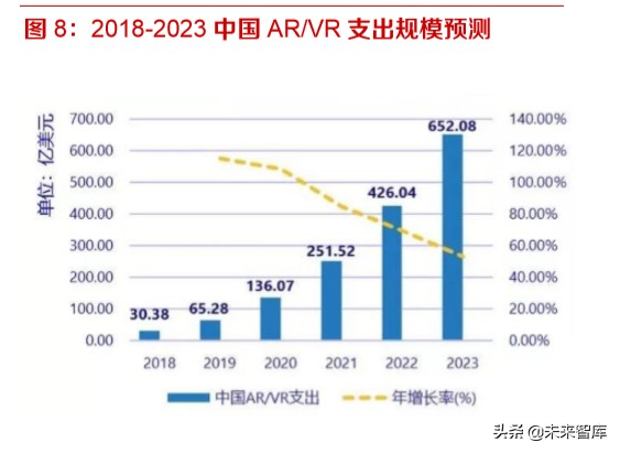 3D相机专题报告：苹果采用，ToF技术商用加速