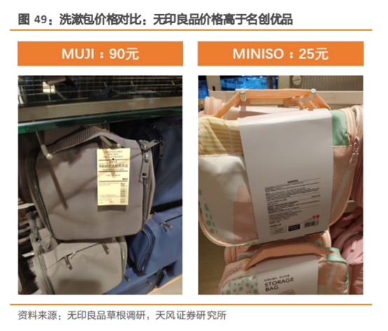 无印良品深度研究：暗访探店，告诉你到底卖的好不好