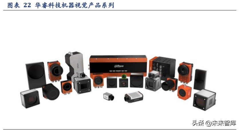 工业互联网深度报告：智造升级，科技赋能主旋律