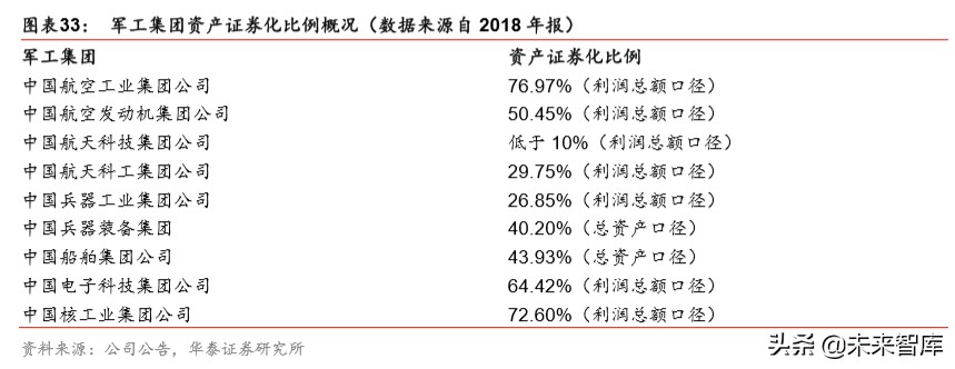 中国卫星深度解析：微小卫星龙头，航天产业核心标的