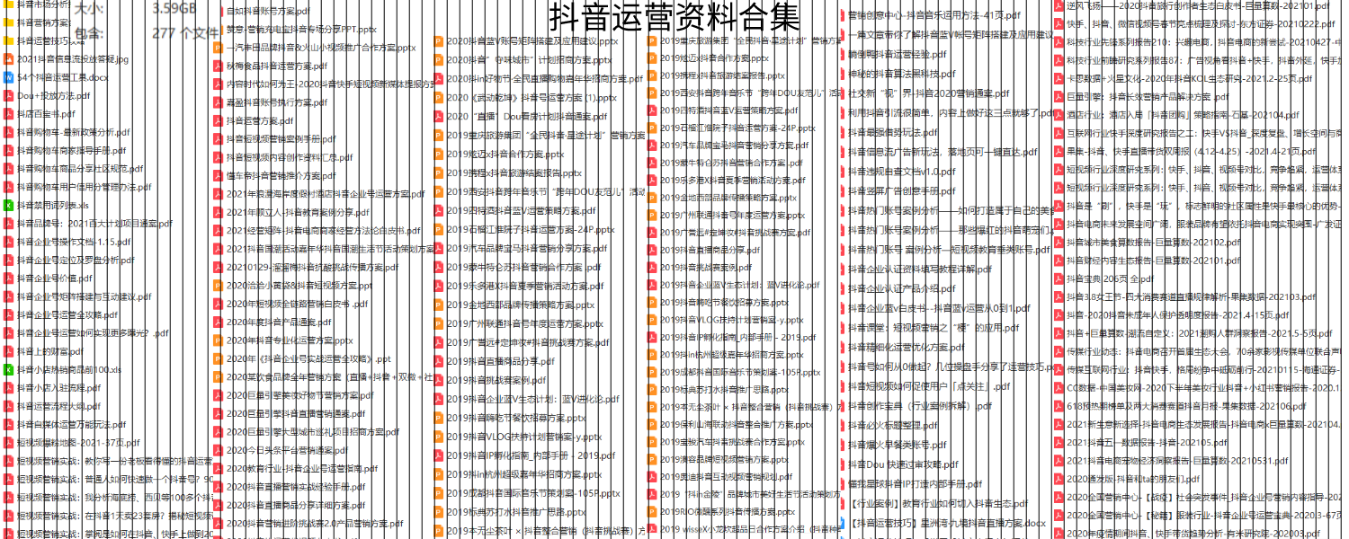 抖音短视频代运营计划书(直播间电商新手主播技巧话术带货脚本文案策划方案工作管理计划书)  第1张