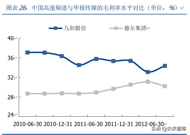 中概股做空专题研究：那些年，被做空过的中概股