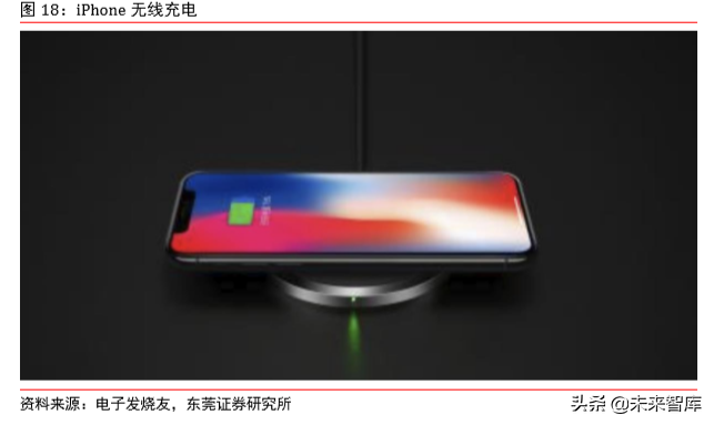 5G射频行业专题报告之信维通信深度研究