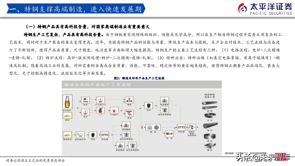 特钢行业专题报告：我们正站在特钢腾飞的起点上
