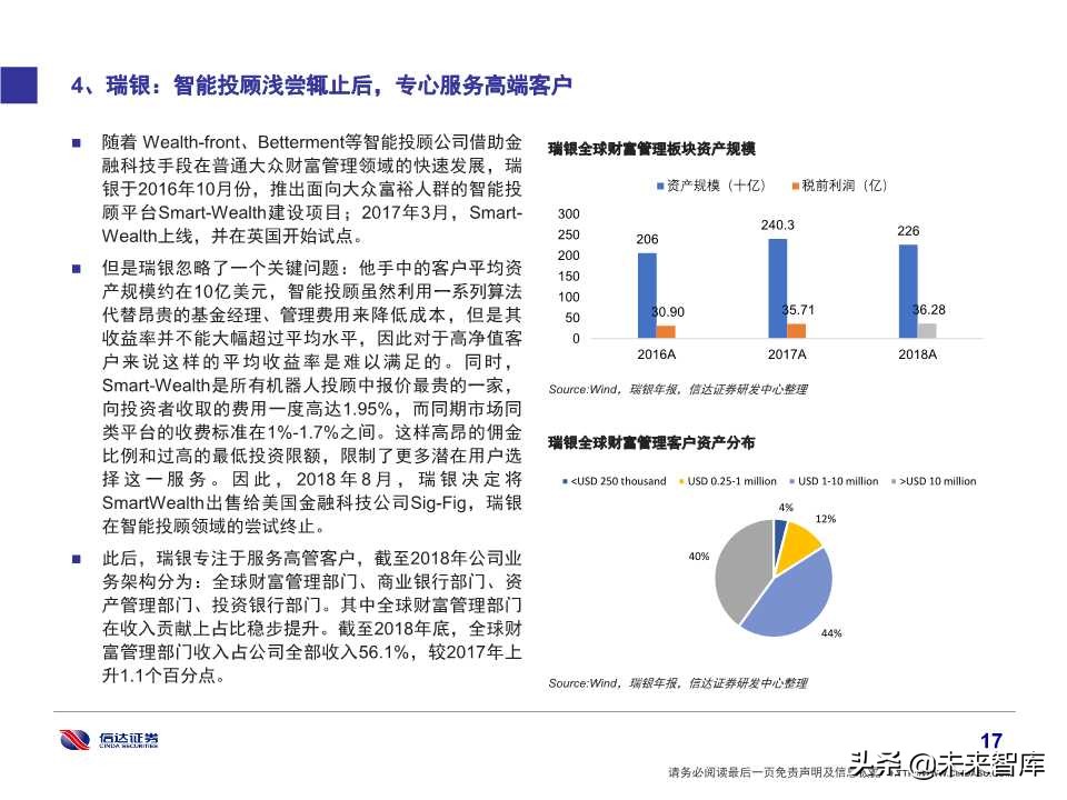 券商经纪业务转型财富管理的思考及借鉴