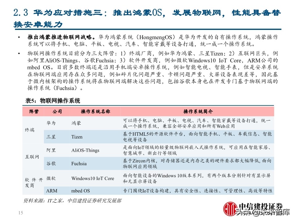 华为深度报告：华为这一年，制裁与禁令下的绝地求生