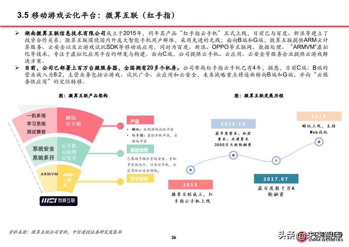 5G应用专题报告：探析云游戏创业公司进击之路
