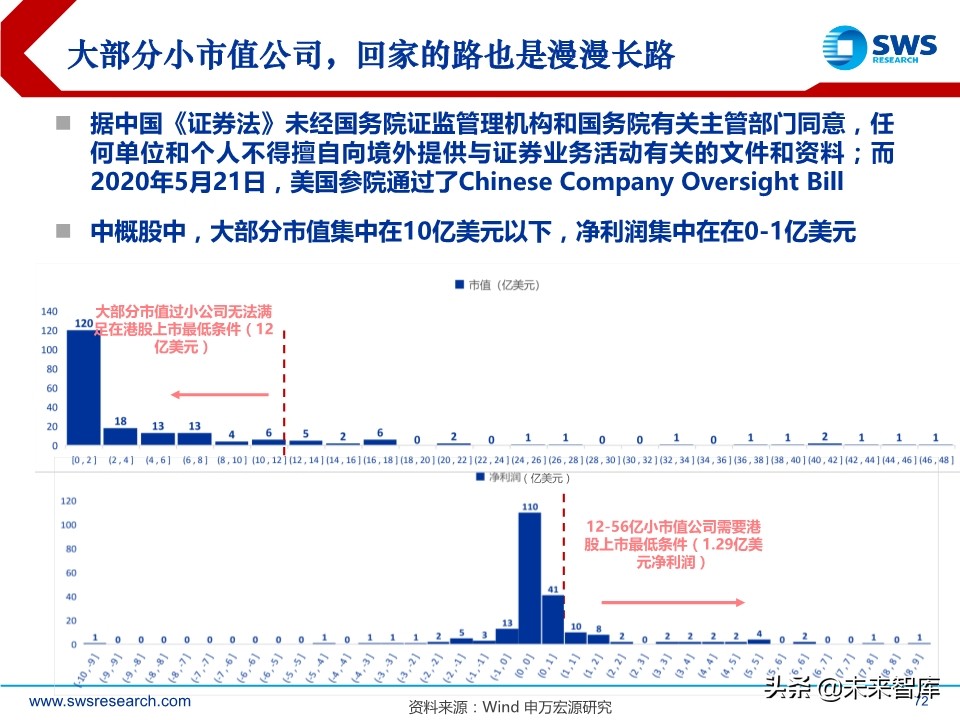 A股2020下半年投資策略：立足于民