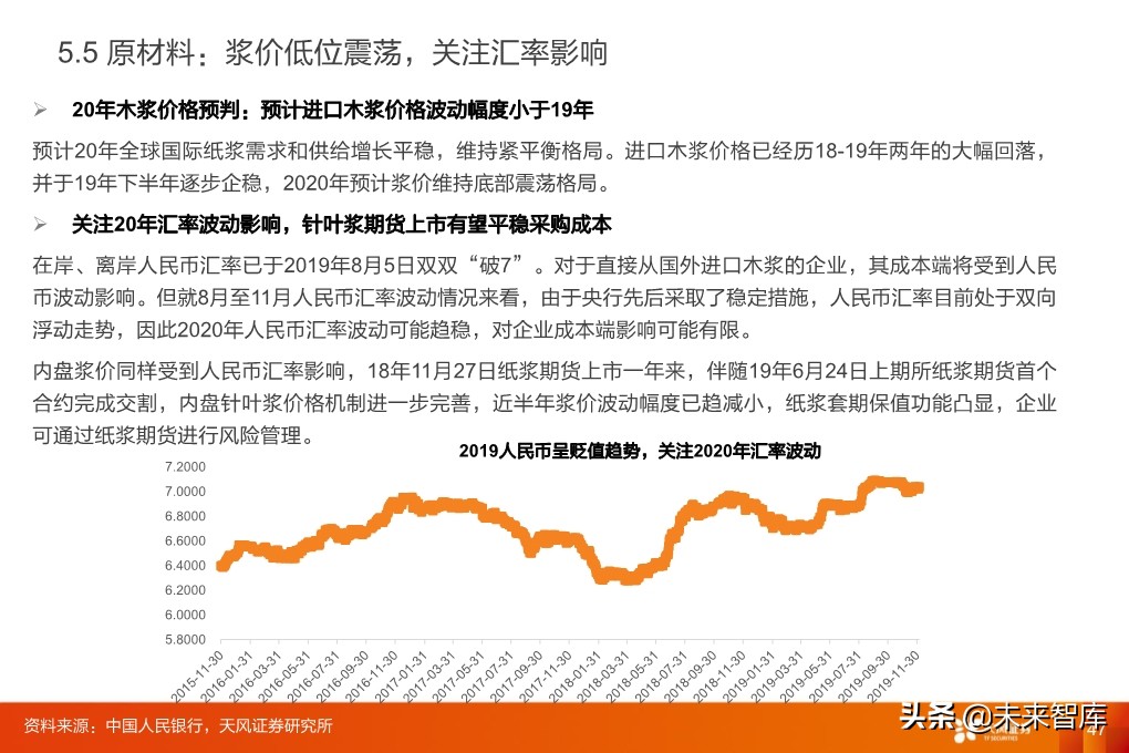 輕工制造行業研究：家居、煙草、包裝、造紙