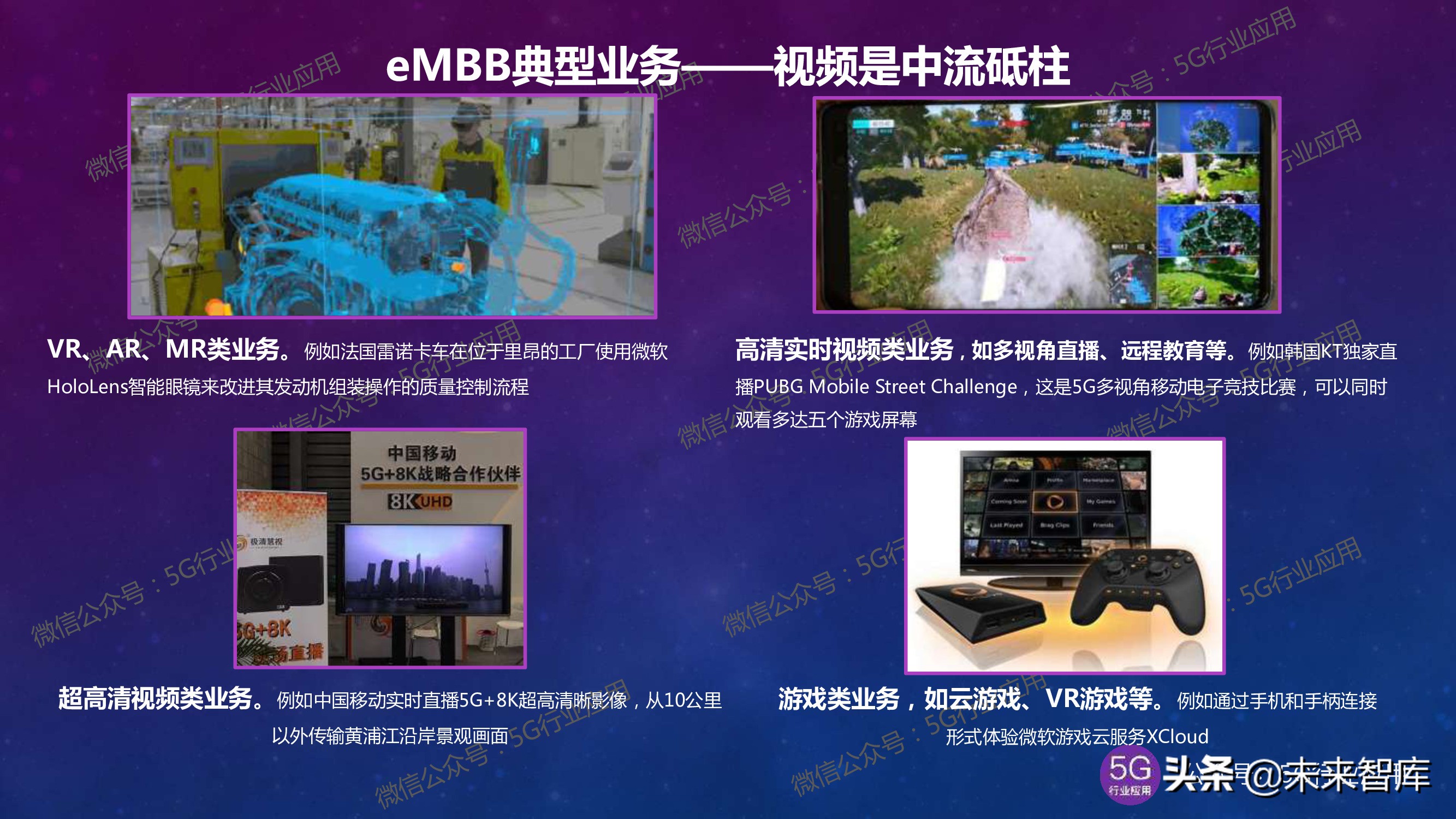 5G产业发展最新进展深度解析（144页PPT）