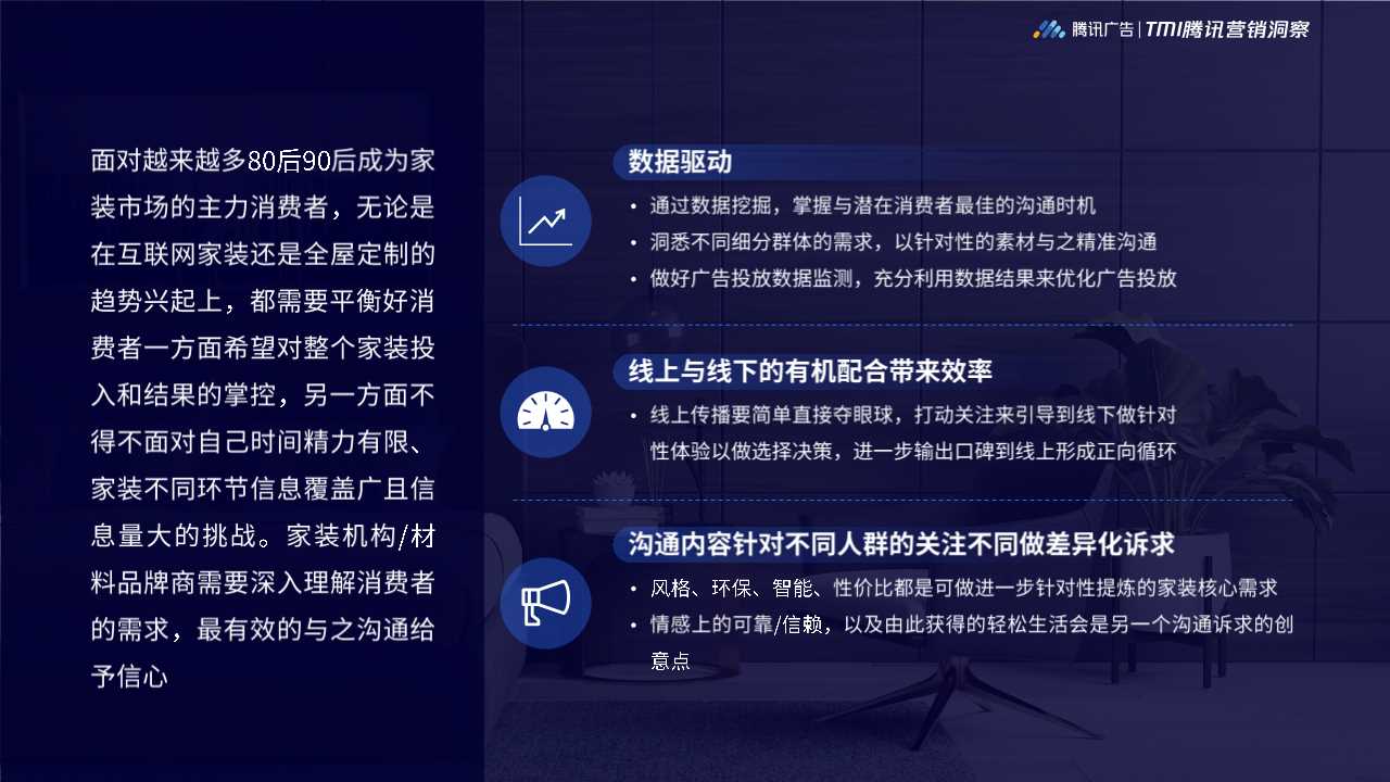 2019年家居行业洞察白皮书