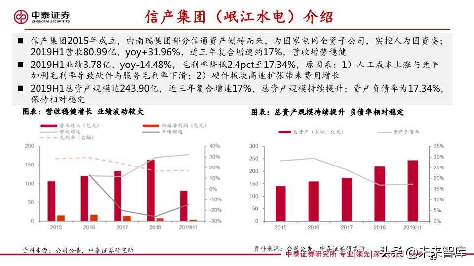 泛在电力物联网深度报告：拐点将至，静待放量