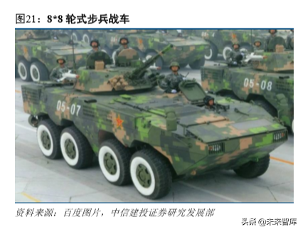 军工产业研究及2020年投资策略报告（85页）