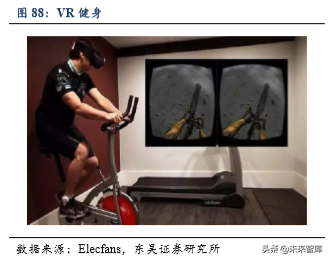 5G助力VR/AR崛起，产业链相关机遇分析（80页）