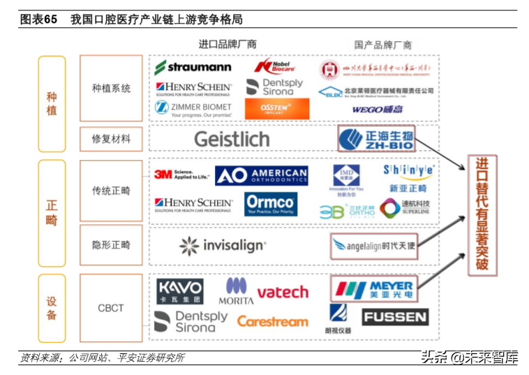 生物医药行业2020年深度研究：寻找风雨中的世外桃源
