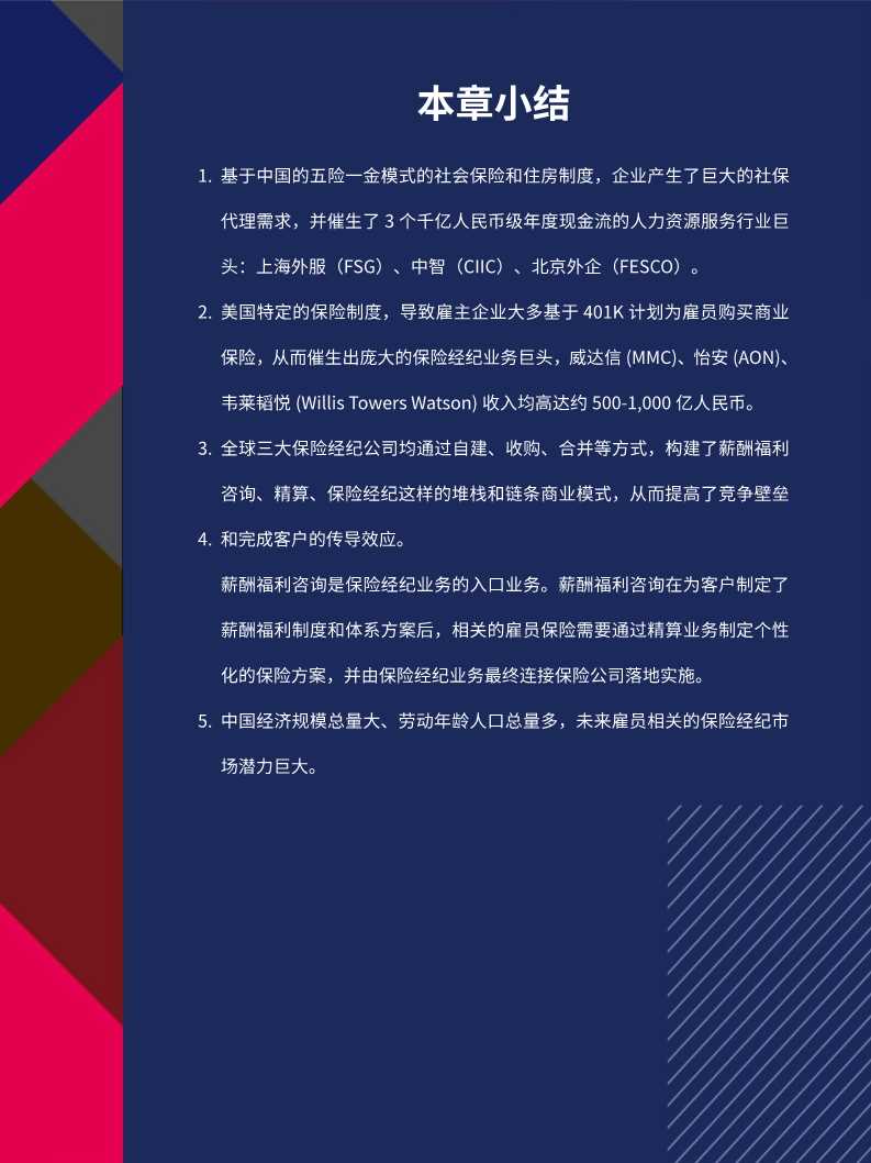 2020中国薪酬服务市场分析报告