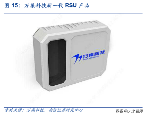 车联网产业链深度研究：大幕开启，科技新基建先行