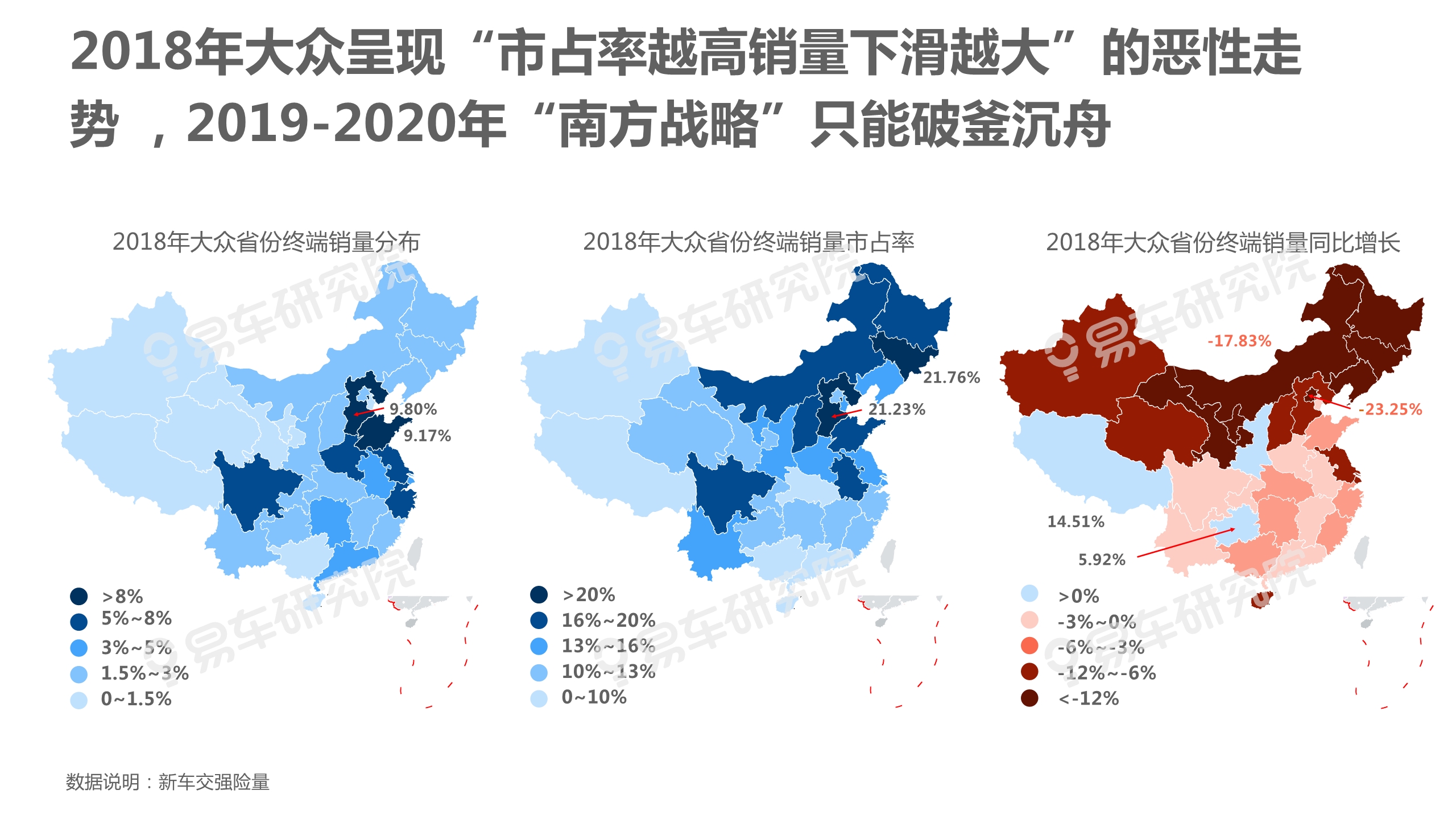 中國乘用車市場洞察報告（2019版）