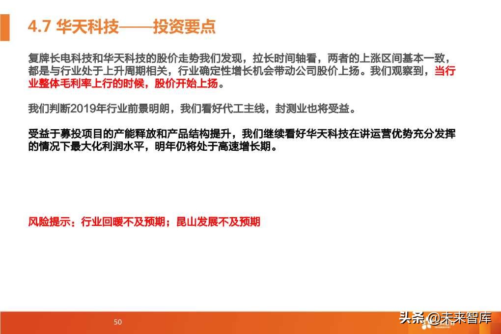 半导体封测行业深度研究报告（64页PPT）