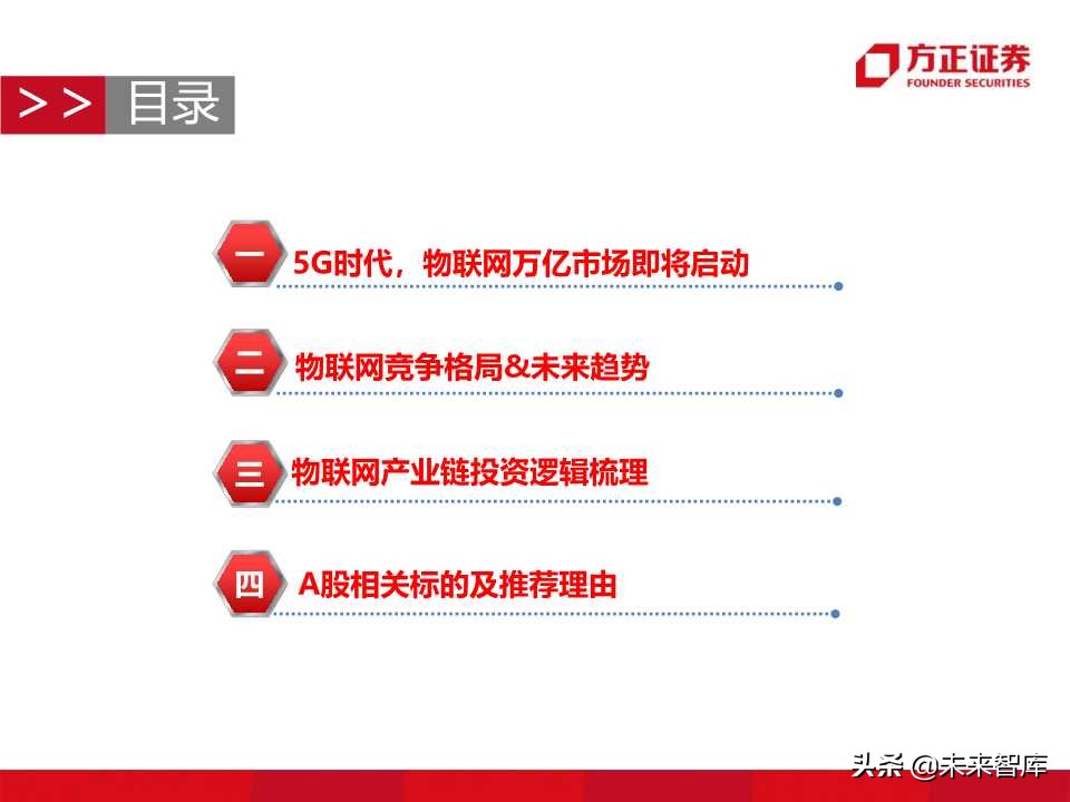 物联网行业深度报告：5G商用在即，万物互联时代来临
