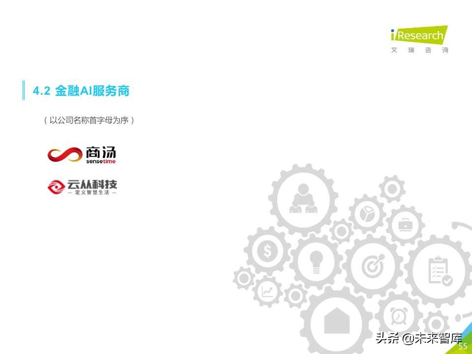 中国金融科技行业研究报告2019