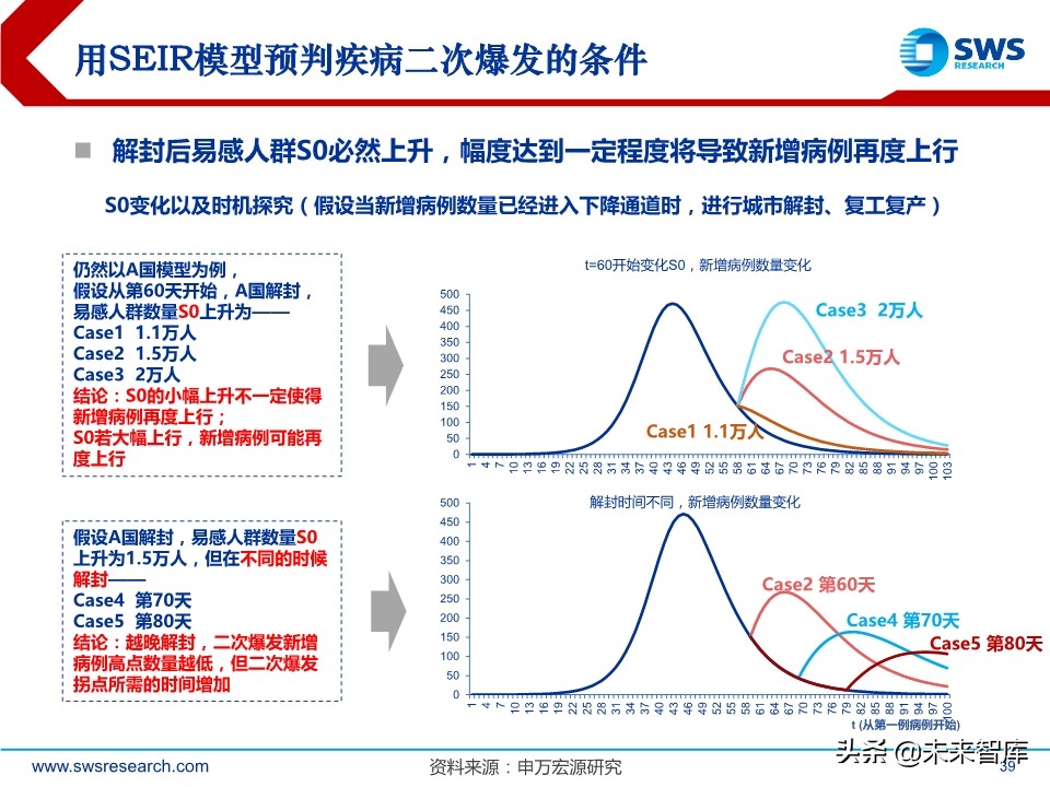 A股2020下半年投資策略：立足于民