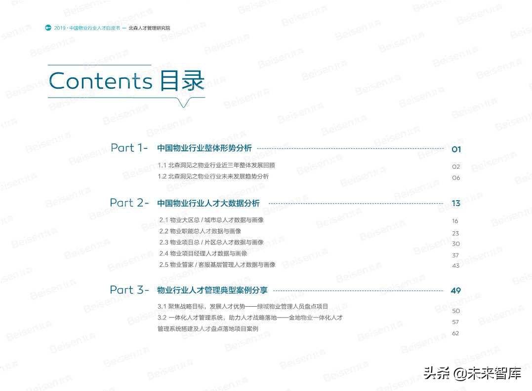 2019中国物业行业人才白皮书