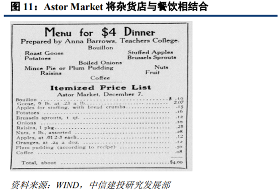 沃尔玛深度研究：从美国超市发展史复盘沃尔玛