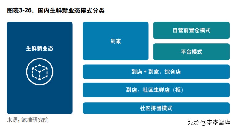 中国创投市场发展报告2020