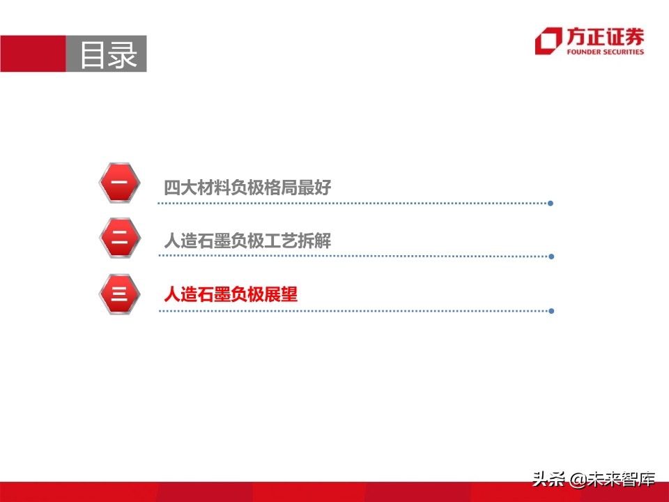 锂电池负极行业深度报告：详解生产工艺，细评性能高低