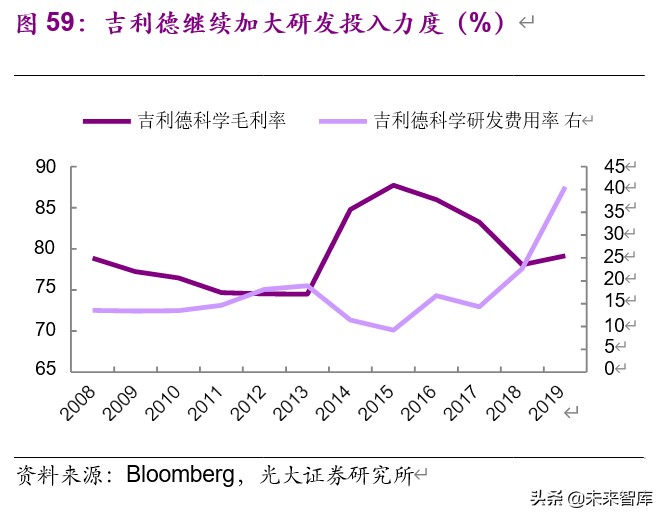 從馬斯克、巴菲特之辯看消費與科技股的投資邏輯