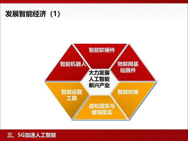 5G高颜值读本：5G为人工智能和智能制造赋能（98页PPT）