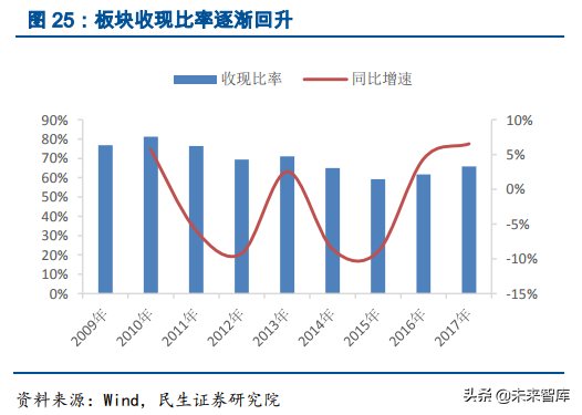钢结构行业深度研究报告