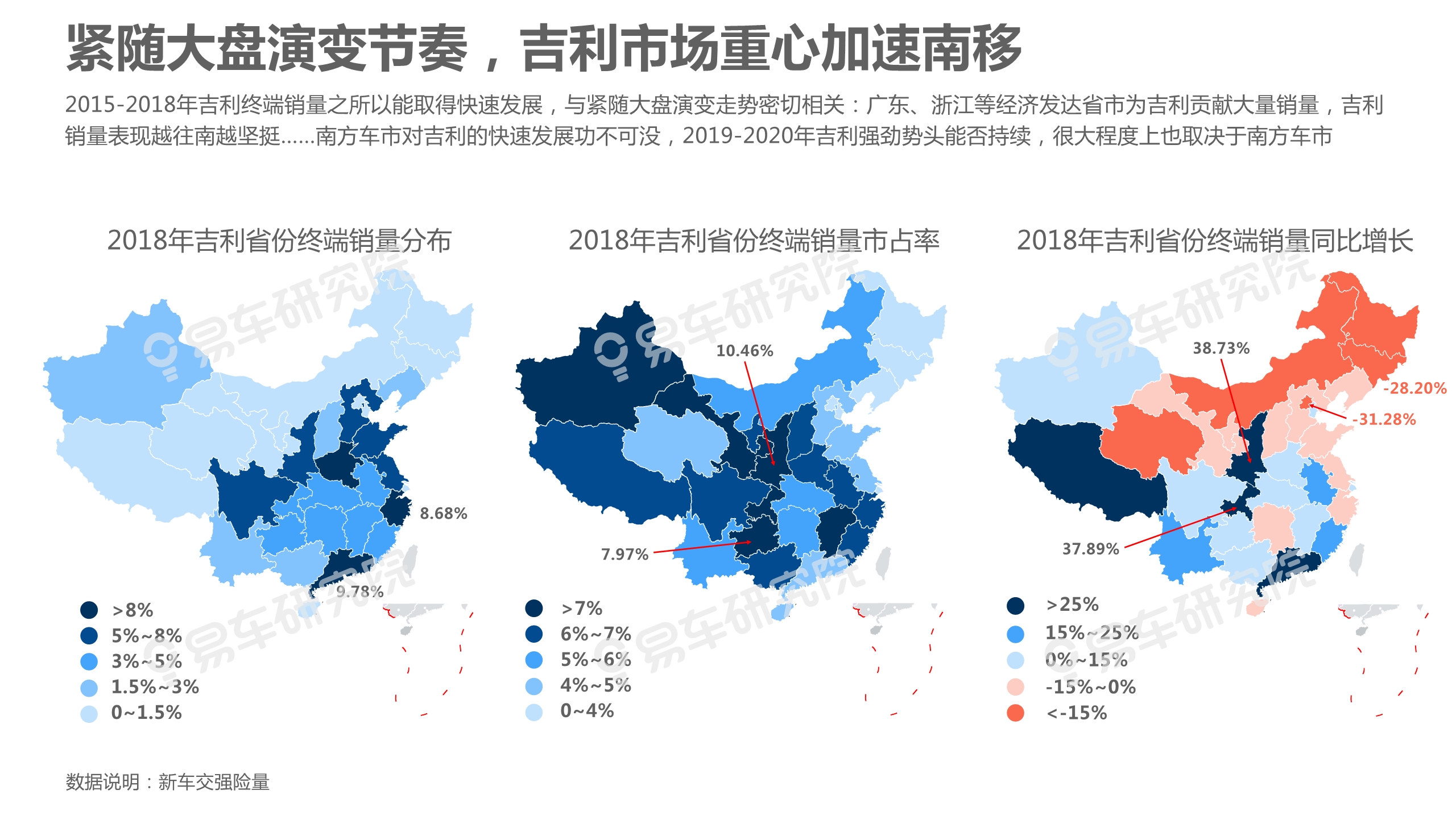 中國乘用車市場洞察報告（2019版）