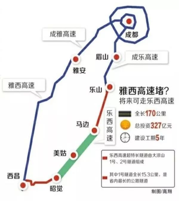 成都到西昌高速公路,成都到西昌高速公路最新消息