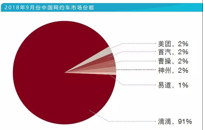 科技榜六月报丨36款智能汽车销量排行曝光